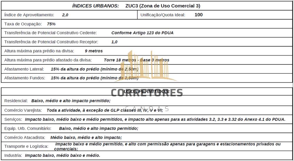 Terreno Niterói Canoas 